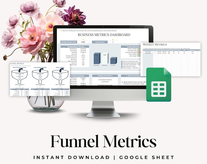 Business Funnel Metrics Tracker, Google Sheets Template for Small Business Owners, Sales Funnel Dashboard