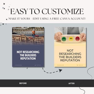 A graphic showing two versions of a poster titled 'Not Researching the Builders Reputation.' The left poster features a construction scene, while the right shows hands holding colored smiley emojis. The text says 'Easy to Customize.'