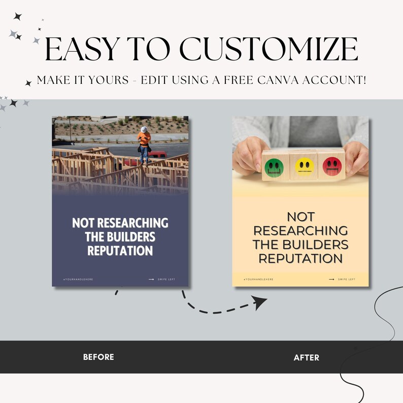 A graphic showing two versions of a poster titled 'Not Researching the Builders Reputation.' The left poster features a construction scene, while the right shows hands holding colored smiley emojis. The text says 'Easy to Customize.'