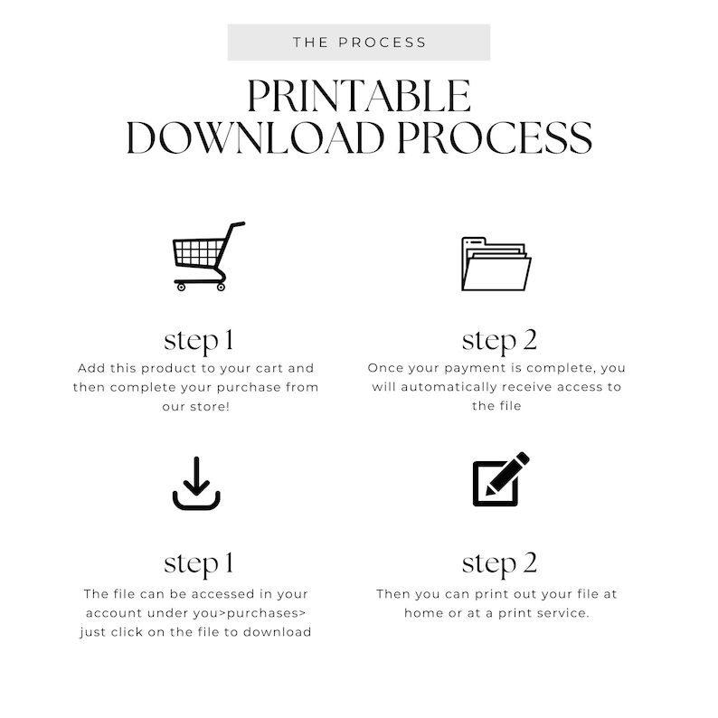 May include: A black and white graphic illustrating the printable download process. The text reads "THE PROCESS PRINTABLE DOWNLOAD PROCESS" with steps including adding to cart, accessing the file, and printing. Icons include a shopping cart, file folder, and a download arrow.