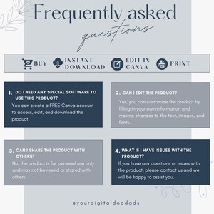 May include: A digital frequently asked questions template featuring the text Frequently asked questions, Buy, Instant Download, Edit in Canva, and Print. It includes four numbered sections explaining software requirements, editing, sharing, and support.