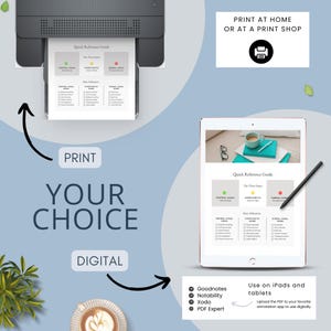 An illustration showing options for printing or digital use of a Quick Reference Guide. A printer outputs a document while a tablet displays the guide with annotations. Text emphasizes 'Your Choice' between print and digital formats.