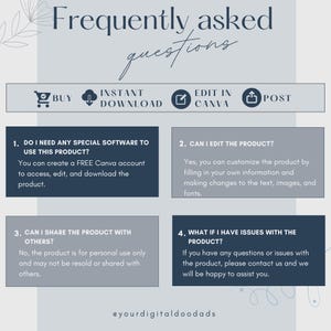 May include: A digital product FAQ sheet with a light blue and gray color scheme. The title "Frequently asked questions" is at the top. The sheet answers questions about software, editing, sharing, and support. The text "Edit in Canva" is visible.
