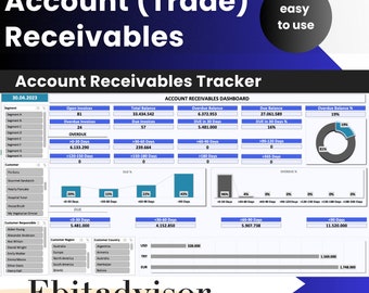 Account Receivables Tracker - (Editable)