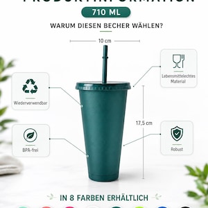 Puede incluir: Un vaso verde oscuro con tapa y pajita, con una capacidad de 710 ml. El vaso mide 10 cm de di&aacute;metro y 17,5 cm de altura. Las infograf&iacute;as indican que es reutilizable, libre de BPA, apto para alimentos y robusto, disponible en ocho colores.