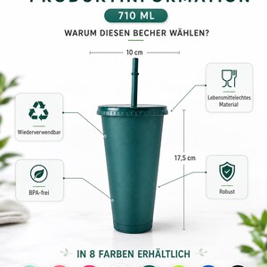 Puede incluir: Un vaso verde oscuro con tapa y pajita, con una capacidad de 710 ml. El vaso mide 10 cm de di&aacute;metro y 17,5 cm de altura. Las infograf&iacute;as indican que es reutilizable, libre de BPA, apto para alimentos y robusto, disponible en ocho colores.