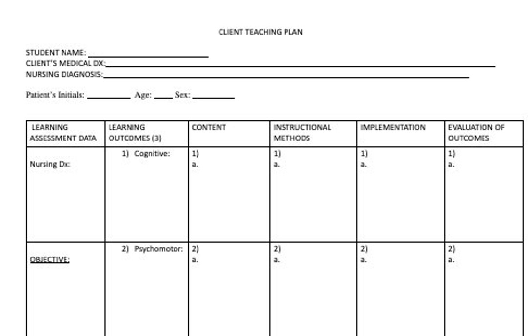 Nursing Client Teaching Plan Form - Etsy