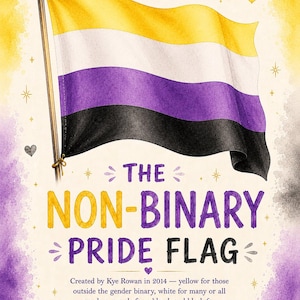 Peut inclure: Une illustration à l'aquarelle du drapeau de la fierté non-binaire avec des bandes horizontales jaune, blanche, violette et noire sur un mât. Le texte indique : THE NON-BINARY PRIDE FLAG. Créé par Kye Rowan en 2014. Un symbole de fierté non-binaire.