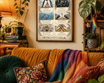 Queer in Nature Field Guide Print, LGBTQ Pride Wandkunst, Schwules Tier Poster, Pinguine Bonobos Giraffe, süßes Geschenk, digitaler Download