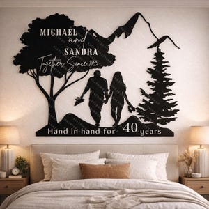 Anniversary Metal Sign - Personalized 40th Wedding Gifts for Couples - Custom Wall Decor with Names & EST Date - Unique Metal Art Keepsake
