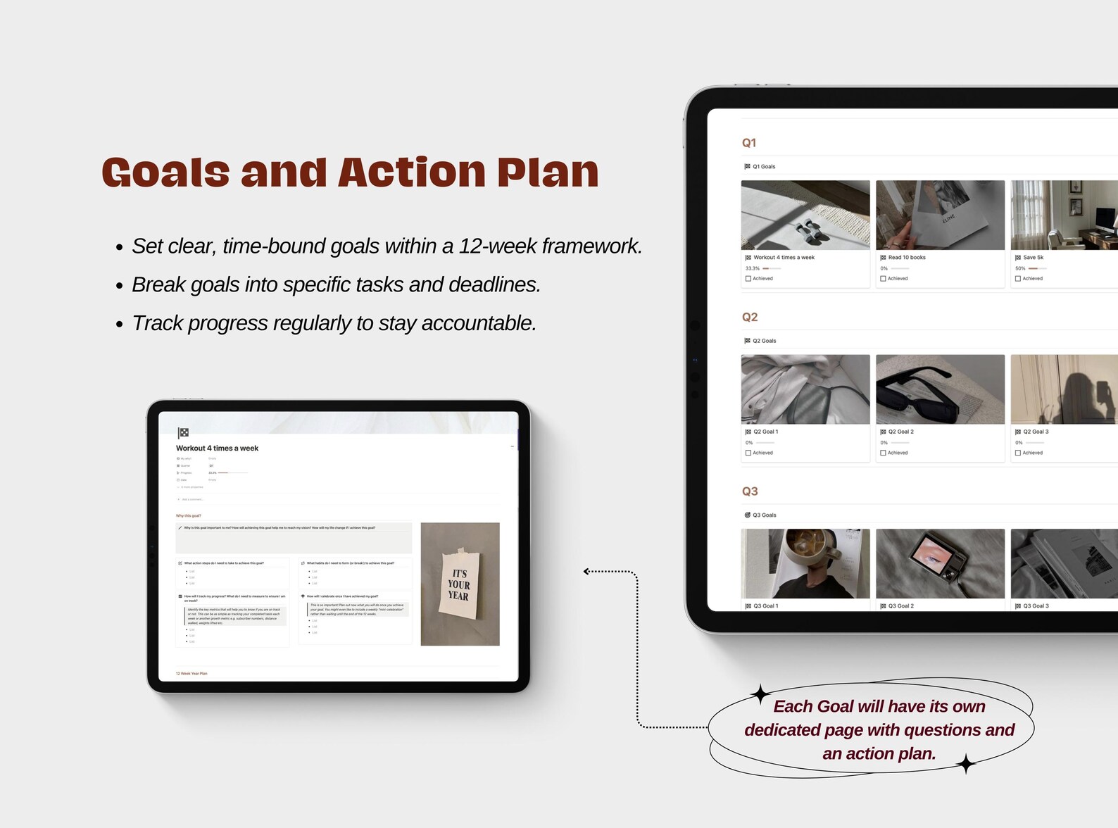 12 Week Year Notion Template Goals Planner Notion Planner 2025