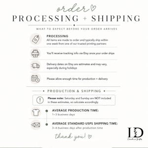 May include: An informational graphic titled ORDER PROCESSING + SHIPPING. It outlines production and delivery steps with icons for tags, printers, trucks, and calendars. Text details average production times of 1-3 business days and shipping times.