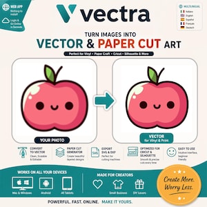 Può includere: Un grafico digitale per il software Vectra che mostra un'immagine sfocata di una mela convertita in una nitida illustrazione vettoriale. Il testo recita Turn Images Into Vector & Paper Cut Art, con icone per SVG, DXF e compatibilità dei dispositivi.