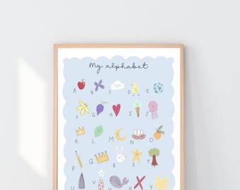 Blue Alphabet Nursery Print: Whimsical ABC Wall Art