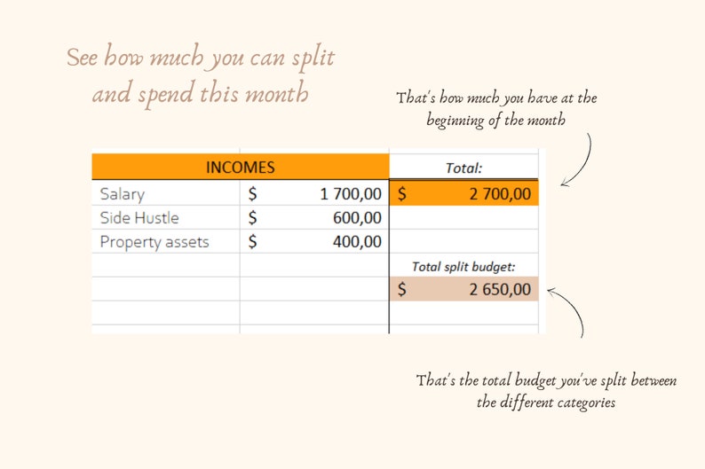 Daily Excel to Follow Your Monthly Budget (dollar) - Google Sheet - Etsy