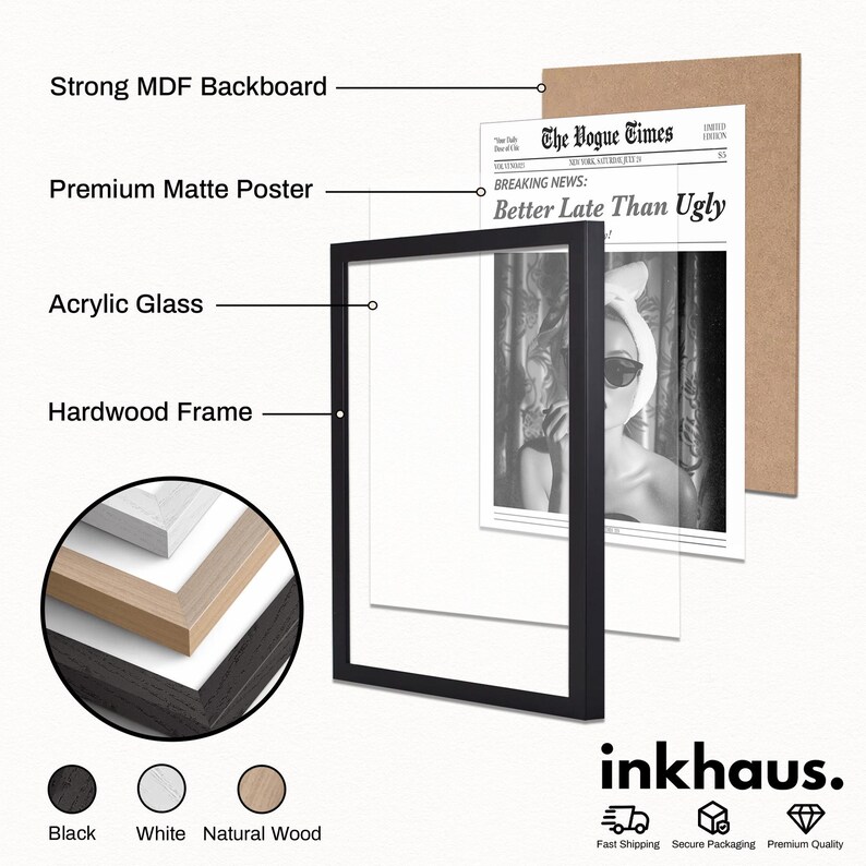 May include: An exploded view of a framed poster featuring a black hardwood frame, a sheet of acrylic glass, a matte poster with the text The Vogue Times and Better Late Than Ugly, and a brown MDF backboard. A circular inset shows frame color options.