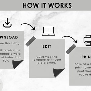 May include: How it works: Download, edit, and print a digital template.  The image shows a download icon, a laptop, and a printer.