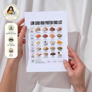 low carb high protein food list printable, keto protein foods chart, high protein low carb diet PDF, low carb food list, keto food list printable, protein food chart, high protein foods, protein rich foods, keto diet food guide, low carb grocery list, meal prep printable, lean meats, seafood, eggs, dairy, chicken, turkey, salmon, tuna, beef, shrimp, Greek yogurt, cottage cheese, tofu, nuts, seeds, A4 US Letter, instant download, free high protein planner bonus