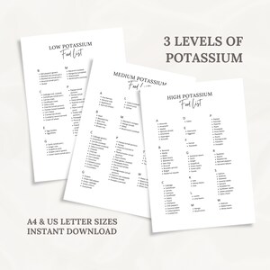 Könnte beinhalten: Drei druckbare Lebensmittellisten, kategorisiert nach Kaliumgehalt: niedrig, mittel und hoch. Jede Liste enthält eine Vielzahl von Lebensmitteln, die alphabetisch geordnet sind, mit einem Titel oben auf jeder Liste.