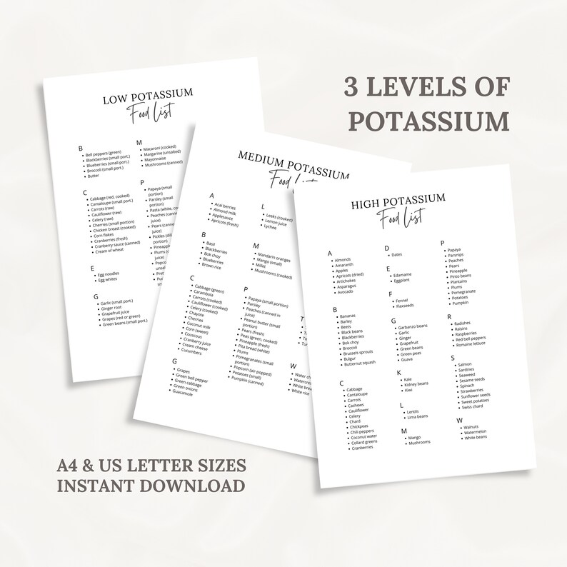 Tassium Letters Potassium Food Lists Printable: Renal Diet Guide (A4 & US Letter ...