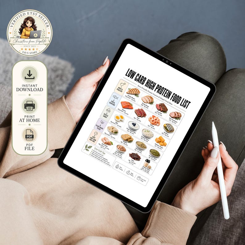 low carb high protein food list printable, keto protein foods chart, high protein low carb diet PDF, low carb food list, keto food list printable, protein food chart, high protein foods, protein rich foods, keto diet food guide, low carb grocery list, meal prep printable, lean meats, seafood, eggs, dairy, chicken, turkey, salmon, tuna, beef, shrimp, Greek yogurt, cottage cheese, tofu, nuts, seeds, A4 US Letter, instant download, free high protein planner bonus
