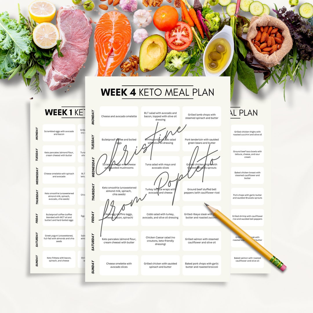 28-day Keto Diet Plan Printable PDF A4 US Letter Size Healthy Low Carb ...