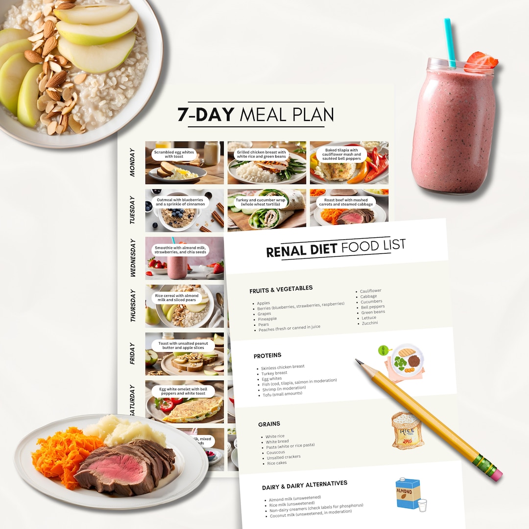 Printable Renal Diet Food Chart Kidney Friendly Food to Eat A4 US Letter Instant Download Kidney ...