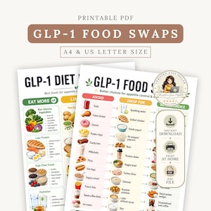 May include: Printable PDF titled "GLP-1 FOOD SWAPS" in A4 and US Letter size. The document lists food swaps and dietary guidelines. The design includes lists of foods to eat more of, avoid, and swap for healthier options. Includes a verified Etsy seller badge.