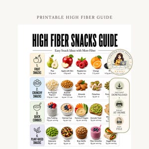 May include: A printable high fiber snacks guide featuring four categories: fruit snacks, crunchy snacks, quick combos, and plant-based snacks. The chart displays various food items with their fiber content, including pears, apples, raspberries, popcorn, chickpeas, almonds, chia pudding, oatmeal, hummus, avocado toast, edamame, and bran muffins.