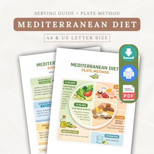 Puede incluir: Guía de servicio de la dieta mediterránea en tamaño A4 y US Letter. La guía presenta un gráfico del método del plato con secciones para verduras, frutas, granos integrales y grasas saludables. Incluye sugerencias.