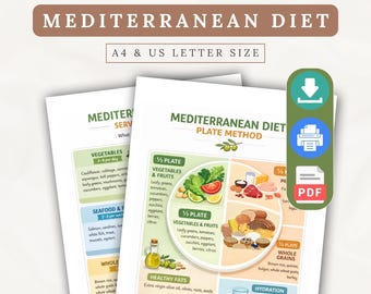 Guía imprimible de la dieta mediterránea / Método del plato equilibrado (PDF)