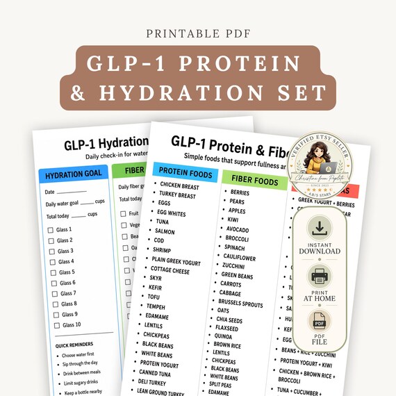 GLP-1 Protein & Hydration Set, Protein Fiber Food List, Hydration Tracker Printable PDF