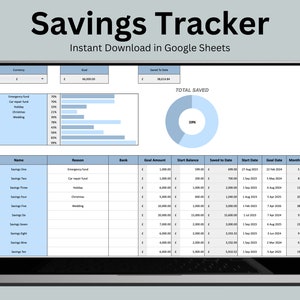 Op de afbeelding: Een screenshot van een Google Sheet-spreadsheet met een spaarplanner. De spreadsheet heeft kolommen voor naam, reden, bank, doelbedrag, start saldo, gespaard tot nu toe, startdatum, doeldatum en resterende maanden. De spreadsheet is ontworpen om gebruikers te helpen hun spaardoelen bij te houden.