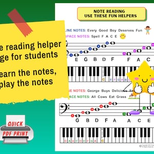 Ayuda para leer notas musicales, clave de sol y clave de fa, lecciones de piano para principiantes, aprendizaje de las notas musicales, nombres de las notas musicales, cómo nombrar las notas musicales, PDF Imprimir