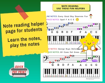 Note Reading Helper, Treble Clef and Bass Clef, Beginner Piano Lessons, Learning the Notes, Music Note Names, Naming Music Notes, PDF Print