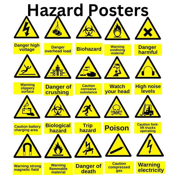 Safety Hazard Poster Etsy