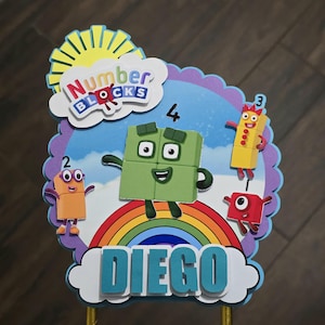 Numberblocks Cake Topper /Numberblocks Birthday party / Numberblocks party decorations