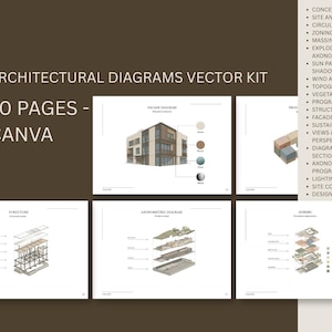 Może przedstawiać: Zestaw wektorowy diagramów architektonicznych składający się z 20 stron dla Canva. Dokument zawiera różne ilustracje techniczne, w tym diagramy elewacji, konstrukcji, aksonometryczne i strefowania z etykietami na ciemnobrązowym tle.