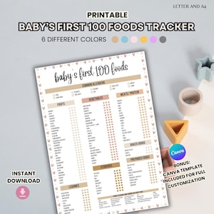 Afdrukbaar baby First Foods-tracker | Checklist eten voor baby's | Vaste stoffen-tracker | Babyvoedingtracker | Pdf met afdrukbare baby's