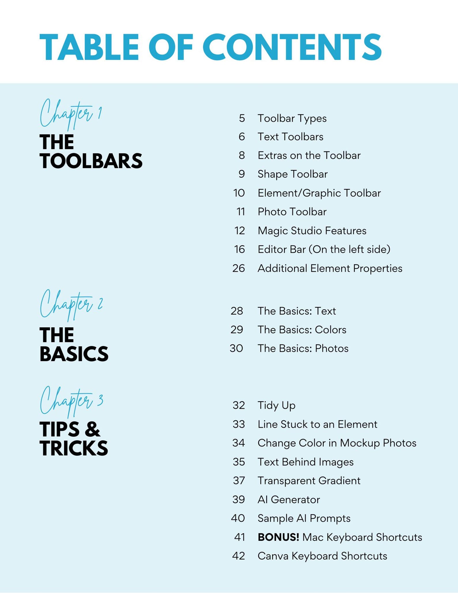 Master Canva Guide | Comprehensive How-to for Canva & Canva AI ...