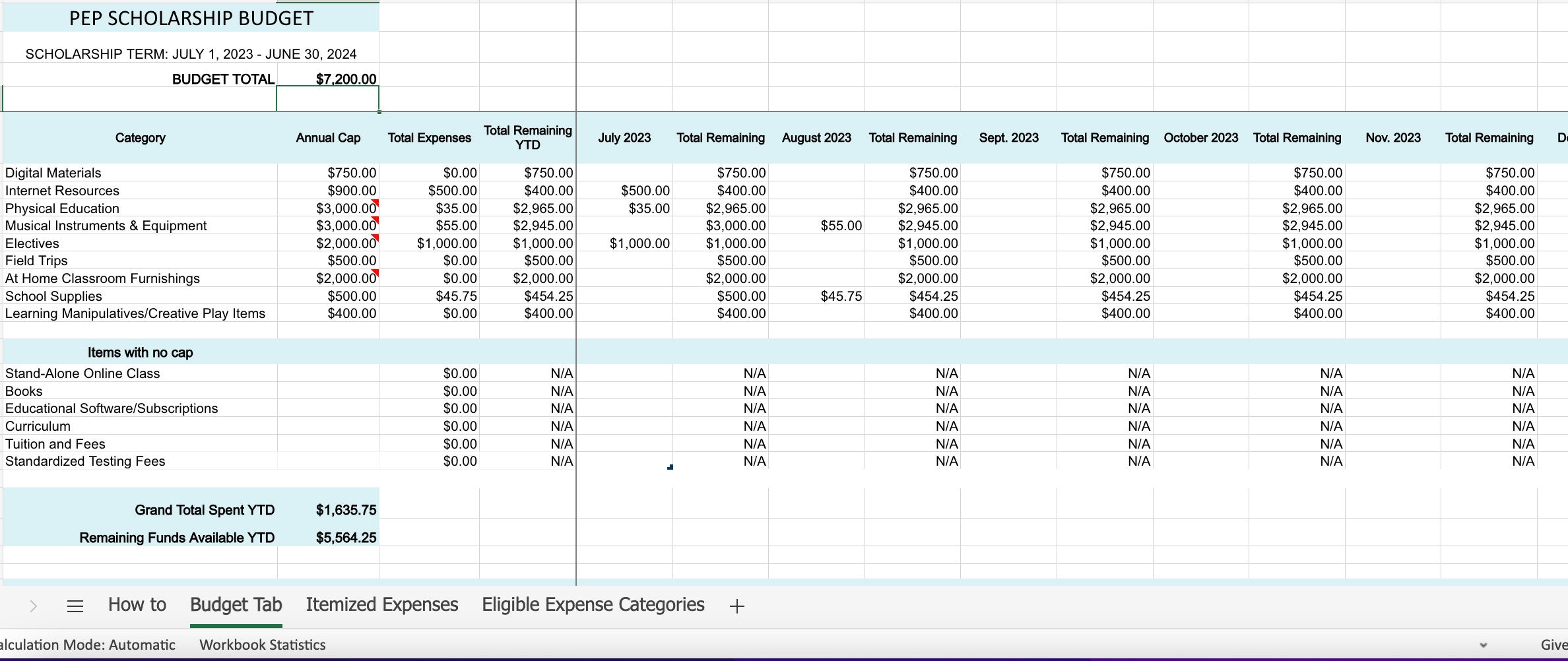 Florida PEP Scholarship Budget for Excel Etsy