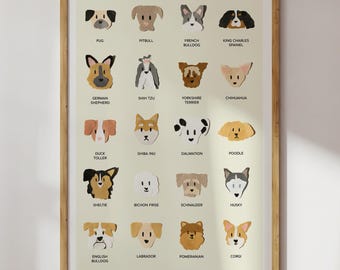 Dog Breeds Classroom Nursery Poster Digital Art Print Download