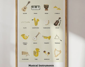 Musical Instruments Classroom Resource Poster Digital Art Print Download