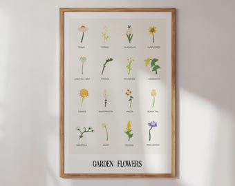 Garden Flowers Classroom Nursery Poster Digital Art Print Download