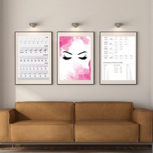 Digital Printable Lash Chart, Lash Extension aftercare, Eyelash Extension Poster Lash Room Decor
