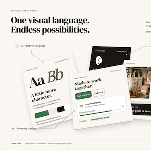 Può includere: Una presentazione di un kit di design con il testo One visual language. Endless possibilities. Mostra una guida di stile pronta per l'IA, componenti di interfaccia ed esempi di applicazioni con modalità chiara e scura, collegati da linee e etichette.