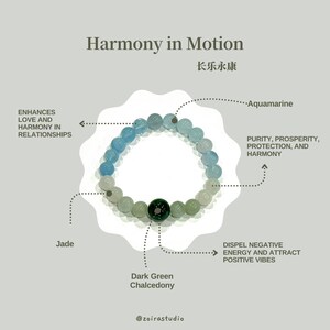 May include: A bracelet made of aquamarine, jade, and dark green chalcedony beads. The bracelet is on a white background with text that reads "Harmony in Motion" and "长乐永康". The text also describes the meaning of each stone.