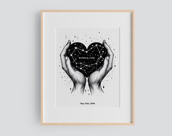 Personalized love print, gift for couples, Valentine's Day gift, love gift