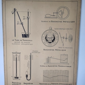 Lehrplakat A. HATIER 3 und 3 bis.