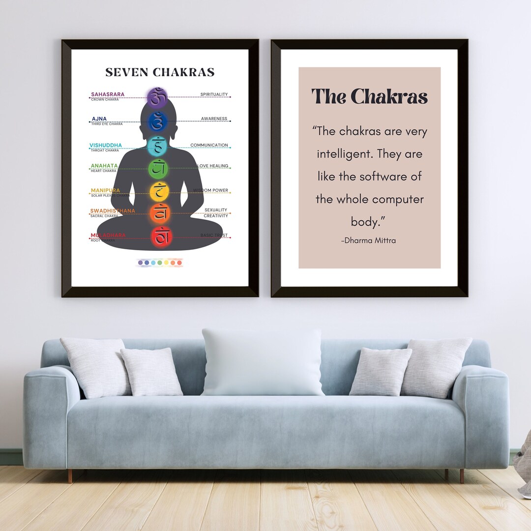 The Seven Chakras Print, Yoga Poster Set of 2, Yoga Lover Gift, Yoga ...
